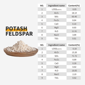 Chaozhou Xingqi Ceramic Material Co., Ltd.