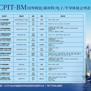 CCPIT Building Materials Sub-Council